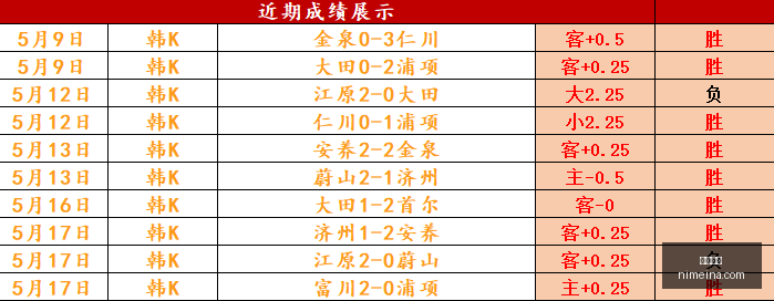 梅西时间校,准攻略,瑞士名表能,凯发娱乐,在线娱乐,游戏平台,线上娱乐,娱乐活动,休闲游戏,实时博彩,娱乐场,手机娱乐,娱乐体验