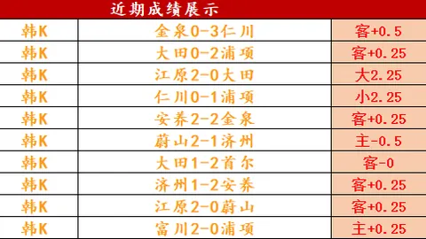 梅西时间校准攻略：瑞士名表能否助瑞士4胜3战佳绩