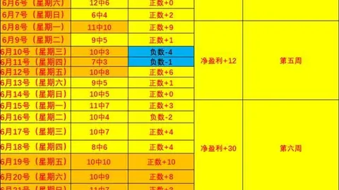 凯发娱乐 041120